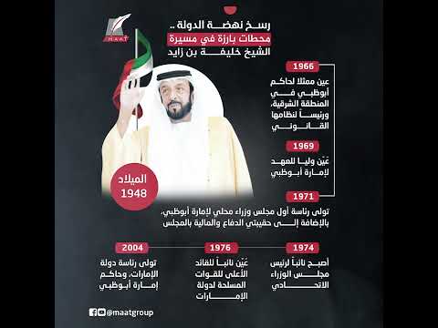 بعد وفاته .. ما هي أبرز محطات حياة الشيخ خليفة بن زايد؟