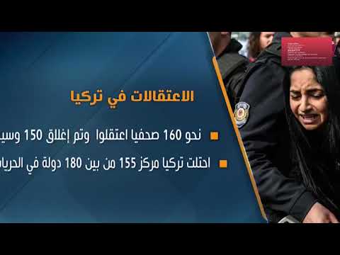 مطالبات دولية لتركيا بالإفراج عن رجل الأعمال عثمان كافالا hqdefaul 93