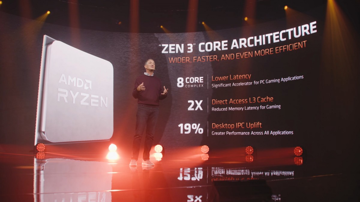 AMD تُعلن رسميًا عن سلسلة معالجات الرسوميات AMD Ryzen 5000 Series 00 15