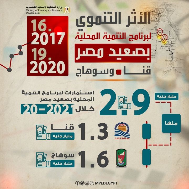 121995339_4115109958505786_6474454722516