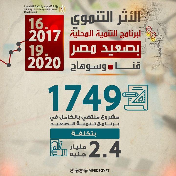 122337509_4115110185172430_2682974069036