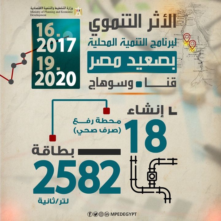 122099925_4115110331839082_3899373395374