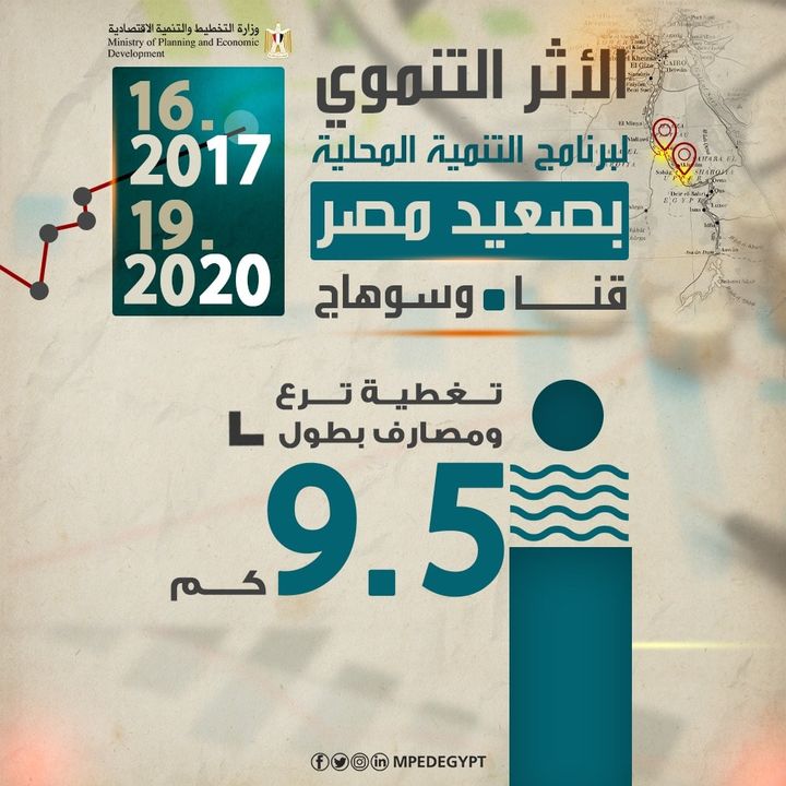 122002469_4115110501839065_6805502161048