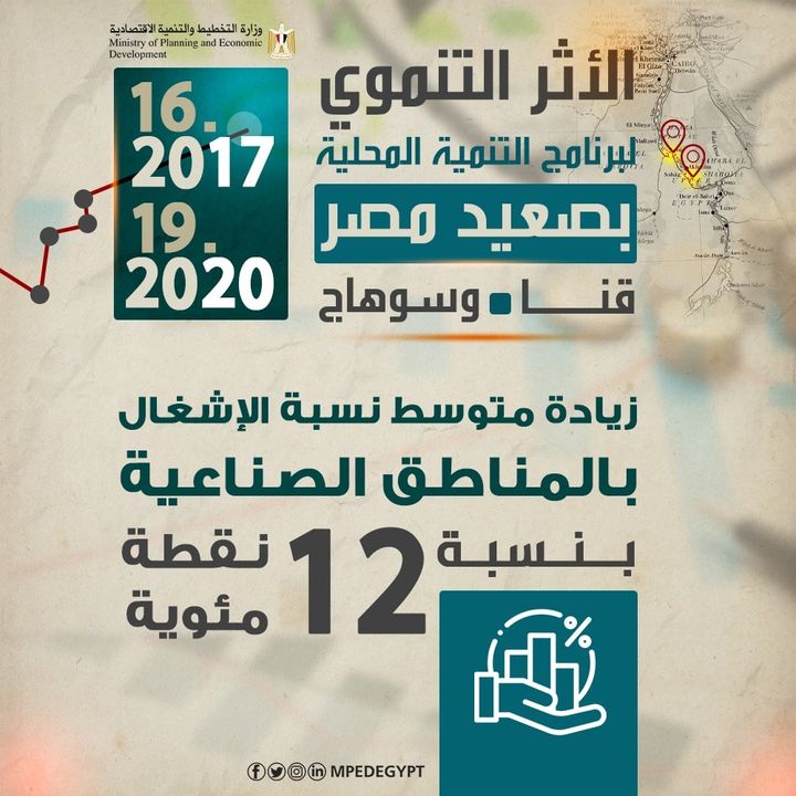 121833891_4115110555172393_2581804816500