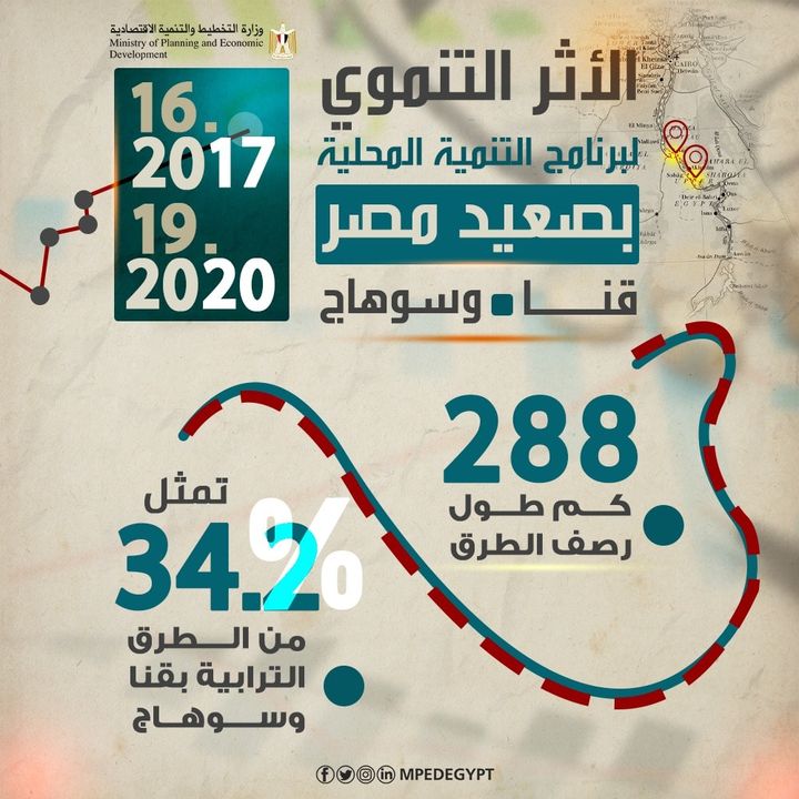 122120338_4115110618505720_2612247134286