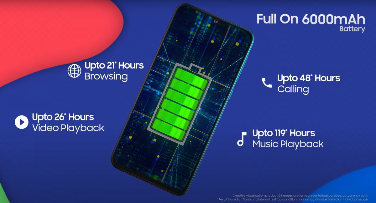 الإعلان رسميًا عن الهاتف Galaxy F41 مع شاشة Super AMOLED وبطارية بسعة 6000mAh 54654