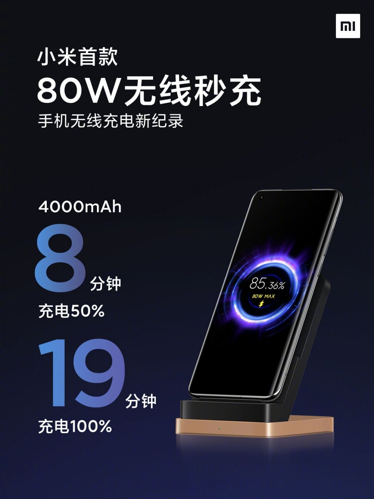 شركة Xiaomi أنشأت شاحن لاسلكي بقوة 80W، ويشحن البطارية بالكامل في غضون 19 دقيقة فقط Xiaomi