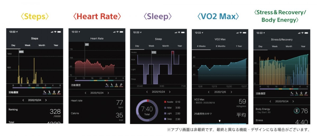 Sony Wena 3 smart strap for watches gains hear rate sensor, Alexa support