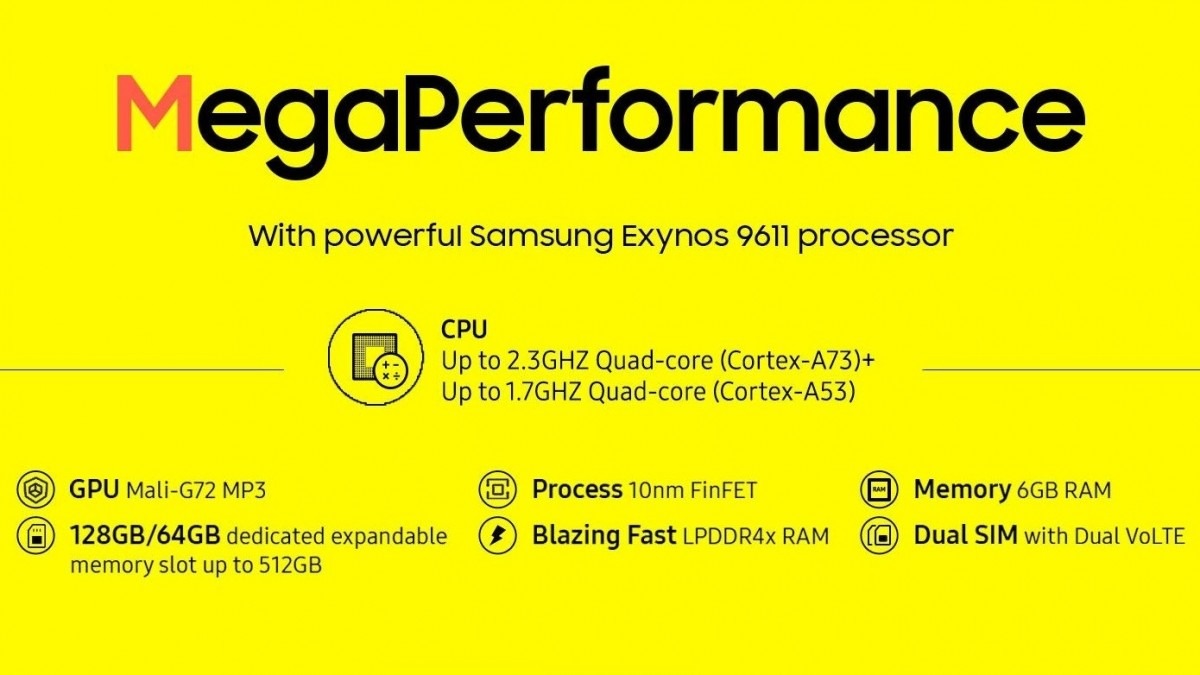 Samsung Galaxy M31 Prime specs and design revealed by Amazon, launching soon