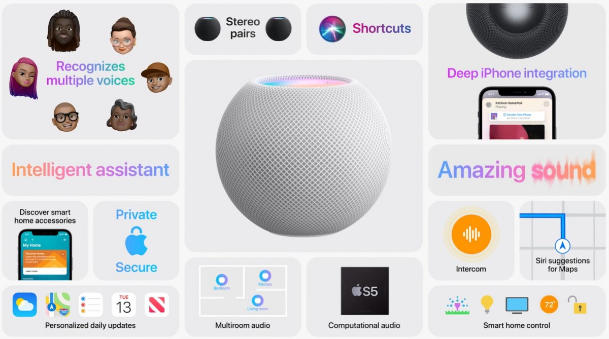 آبل تُعلن رسميًا عن مكبر الصوت الذكي HomePod Mini ويُكلف 99 دولار أمريكي homepod mini