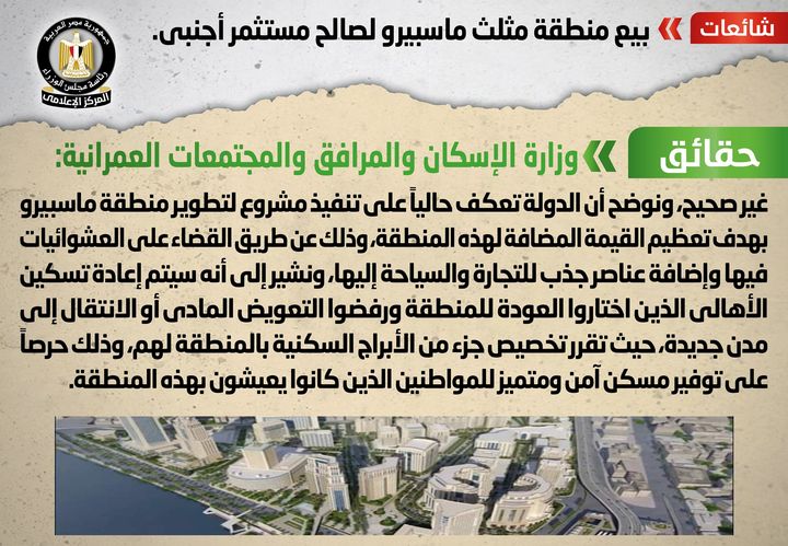 شائعة: بيع منطقة مثلث ماسبيرو لصالح مستثمر أجنبي تداولت بعض المواقع الإلكترونية وصفحات التواصل 14204