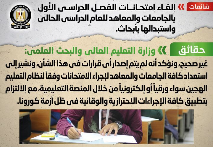 شائعة: إلغاء امتحانات الفصل الدراسي الأول بالجامعات والمعاهد للعام الدراسي الحالي واستبدالها بأبحاث 42271
