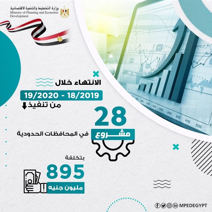 126446580_4198026043547510_1709518988571