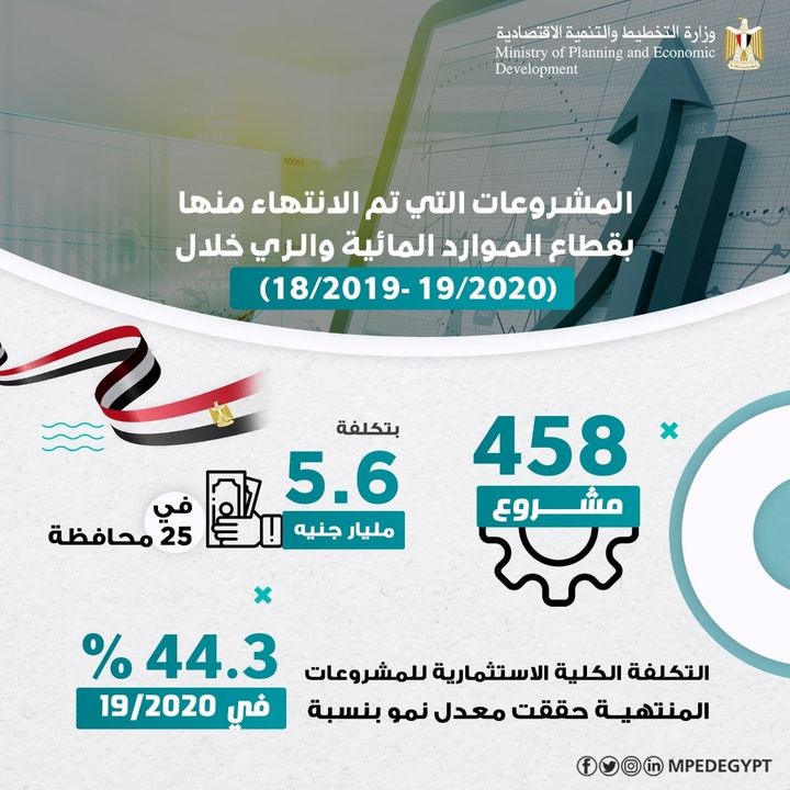 126224467_4198025473547567_5066332617480