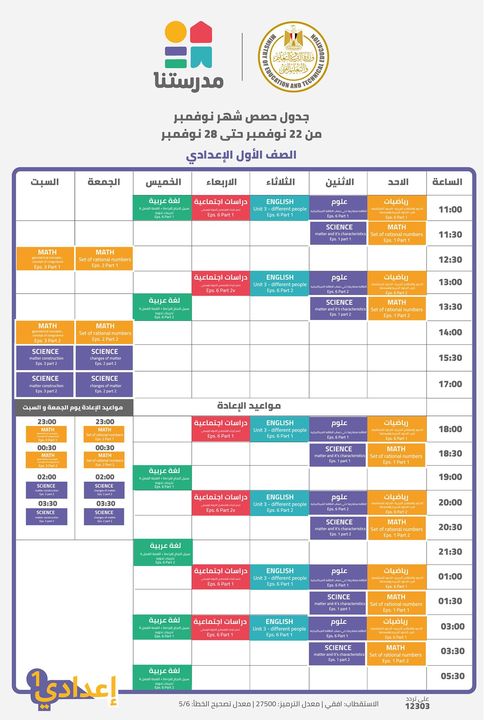 جداول الأسبوع السادس لعرض الحصص التعليمية للمواد الأساسية (المواد داخل المجموع) من الصف الرابع الابتدائي حتى 81563