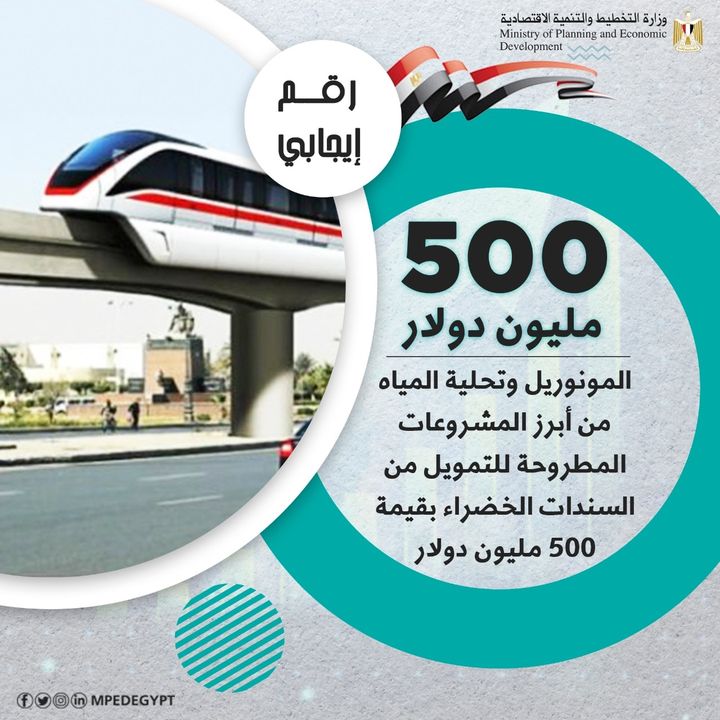 رقم إيجابي المونوريل وتحلية المياه من أبرز المشروعات المطروحة للتمويل من السندات الخضراء بقيمة 500 مليون 89633