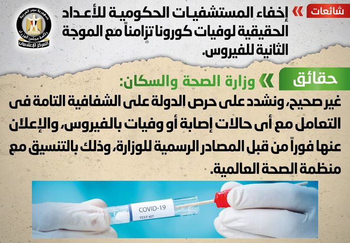 شائعة: إخفاء المستشفيات الحكومية للأعداد الحقيقية لوفيات كورونا تزامناً مع الموجة الثانية للفيروس 90491