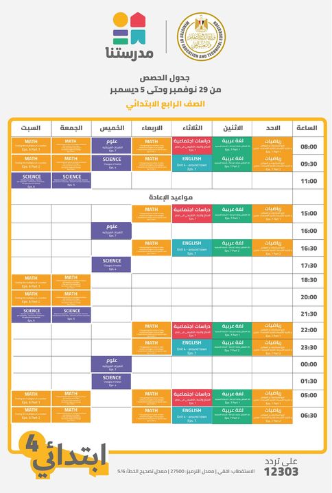 جداول الأسبوع السابع لعرض الحصص التعليمية للمواد الأساسية (المواد داخل المجموع) من الصف الرابع الابتدائي حتى 90773