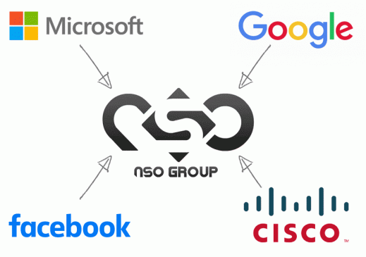 NSO Group Microsoft Google Cisco facebook