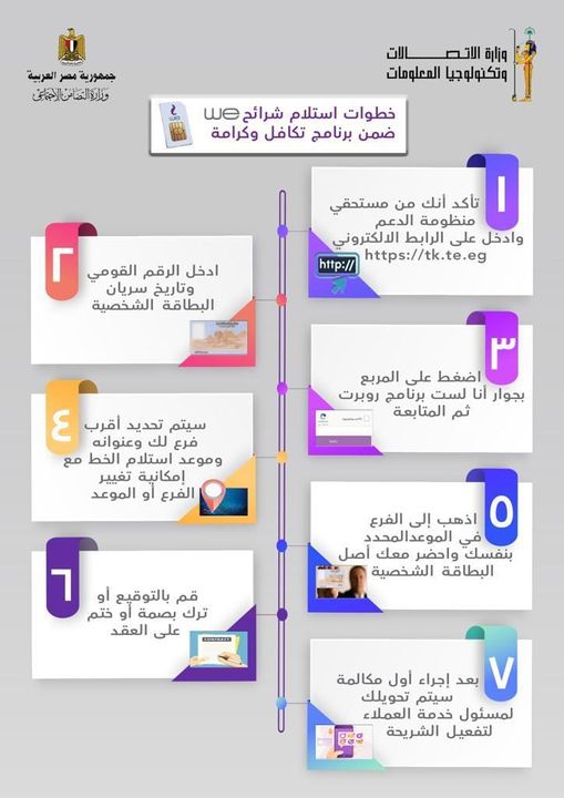 بالتعاون مع الشركة المصرية للاتصالات التضامن الاجتماعى تفتح باب الحجز الالكتروني لخطوط المحمول المجانية 34598