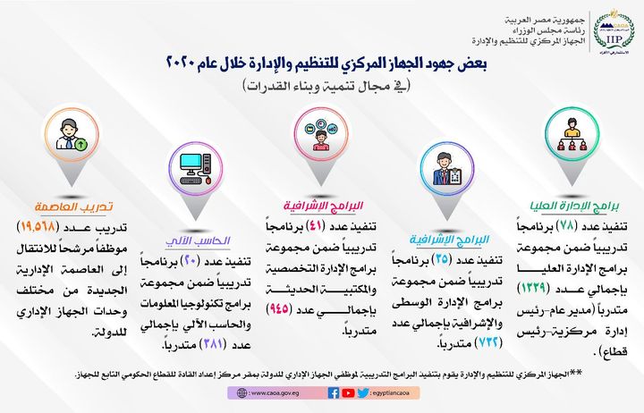 135768562_1826985914146432_2919707178345