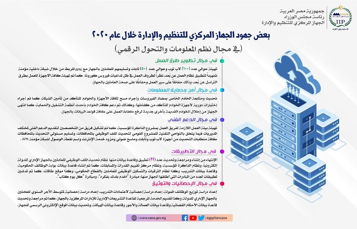 136068460_1826985907479766_3506360322152