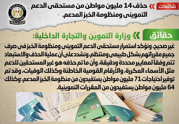 شائعة حذف 14 مليون مواطن من مستحقي الدعم التمويني ومنظومة الخبز المدعم 65755