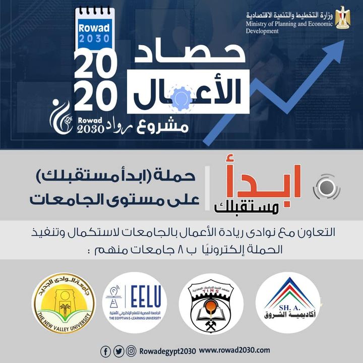 مشروع رواد 2030 يصدر تقريره السنوي عن العام المنتهي (انفوجراف) 77469