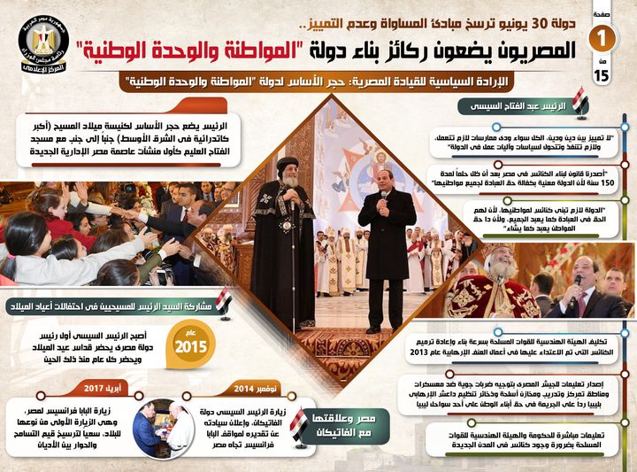 دولة 30 يونيو ترسخ مبادئ المساواة وعدم التمييز: بالإنفوجراف 84124