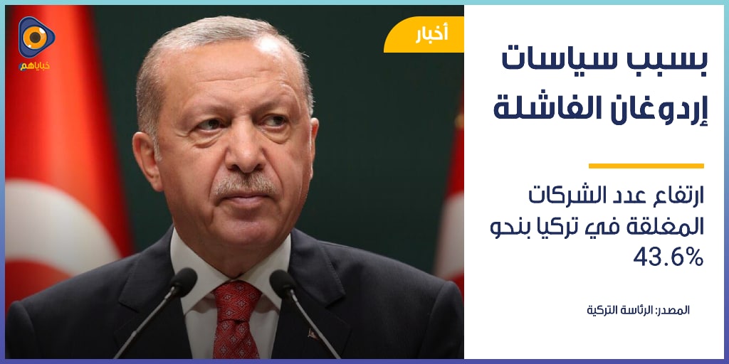 الاقتصاد التركي يزداد سوءًا بسبب سياسات إردوغان وإرتفاع عدد الشركات المغلقة بنحو 43.6% Esqi0eSXAAAFqw7