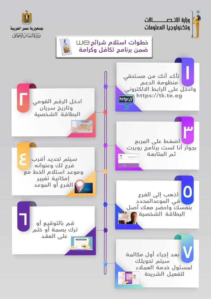 قامت وزارة التضامن الاجتماعي بتوقيع إتفاقية مع الشركة المصرية للاتصالات WE لتقديم خطوط المحمول المجانية Esvp2fkXYAU4kb3