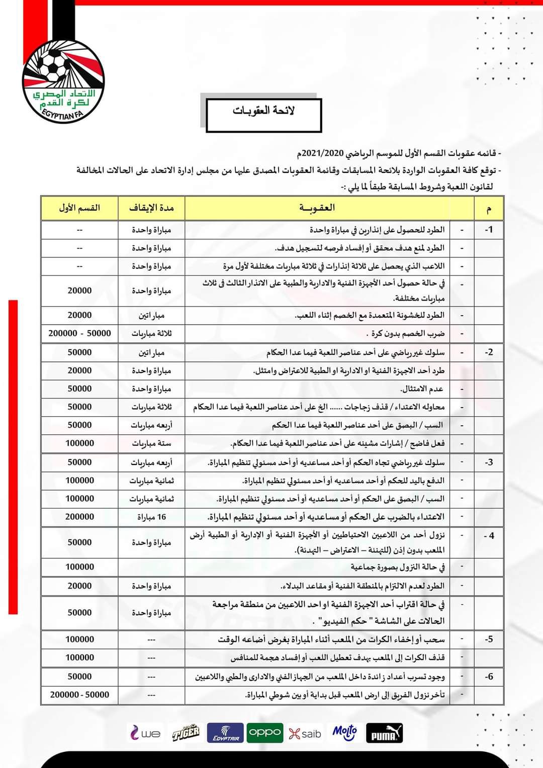 عقوبة الشناوي