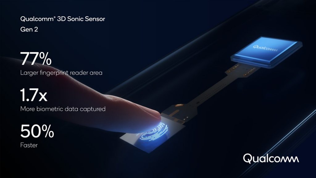 كوالكوم تطلق حساس بصمة تحت الشاشة أكبر وأسرع من السابق sensor