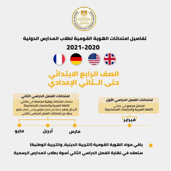 تفاصيل وضوابط امتحانات الهوية القومية (اللغة العربية والدراسات الاجتماعية) لطلاب المدارس الدولية ١ 14011 2