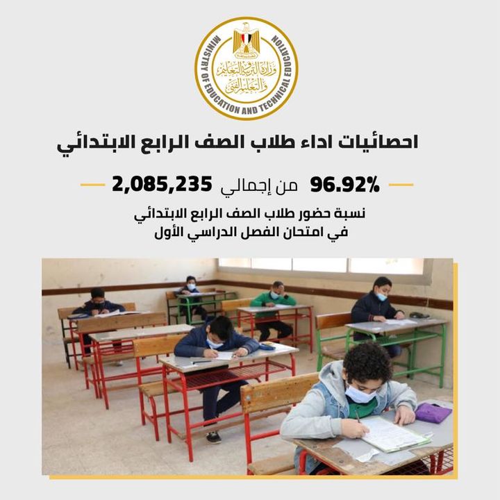 أدى 2,020,994 طالب وطالبة بالصف الرابع الابتدائي، اليوم، الامتحان المجمع متعدد التخصصات لاختبارات الفصل الدراسى 65195