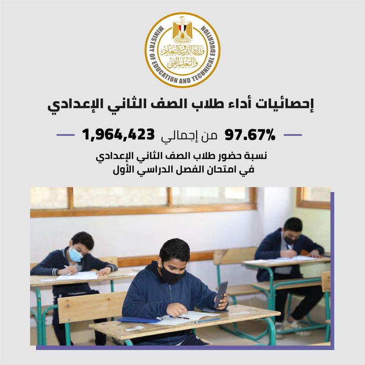 أدى 1,918,648 طالب وطالبة بالصف الثاني الإعدادي، اليوم الخميس 4/3/2021، الامتحان المجمع متعدد التخصصات لاختبارات 14306