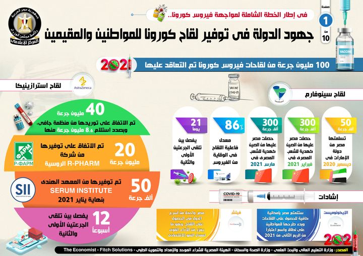 في إطار الخطة الشاملة لمواجهة فيروس كورونا 22748