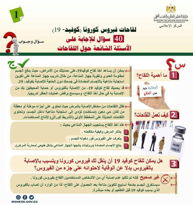 التعليم العالي تجيب عن 40 سؤالا حول اللقاحاتPhotos from ‎وزارة التعليم العالي والبحث العلمي المصرية‎'s post 46685