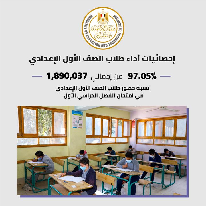 أدى 1,834,312 طالب وطالبة بالصف الأول الإعدادي، اليوم الأربعاء 3/3/2021، الامتحان المجمع متعدد التخصصات لاختبارات 47802