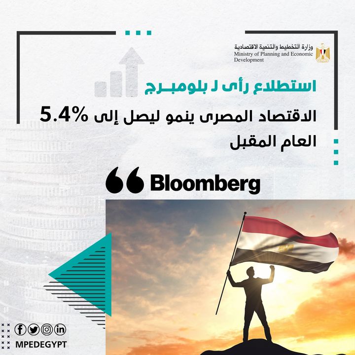 أشارت وكالة بلومبرج إلى أن الاقتصاد المصرى سينمو إلى 3% خلال 2021 وفق نتائج أحدث استطلاعات الرأى، كما ارتفعت 52888