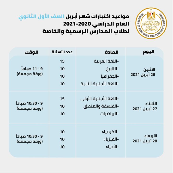 طرق وضوابط تقييم المواد الأساسية لطلاب الصف الأول والثاني الثانوي بالمدارس الرسمية والخاصة: - يعقد لطلاب 85426