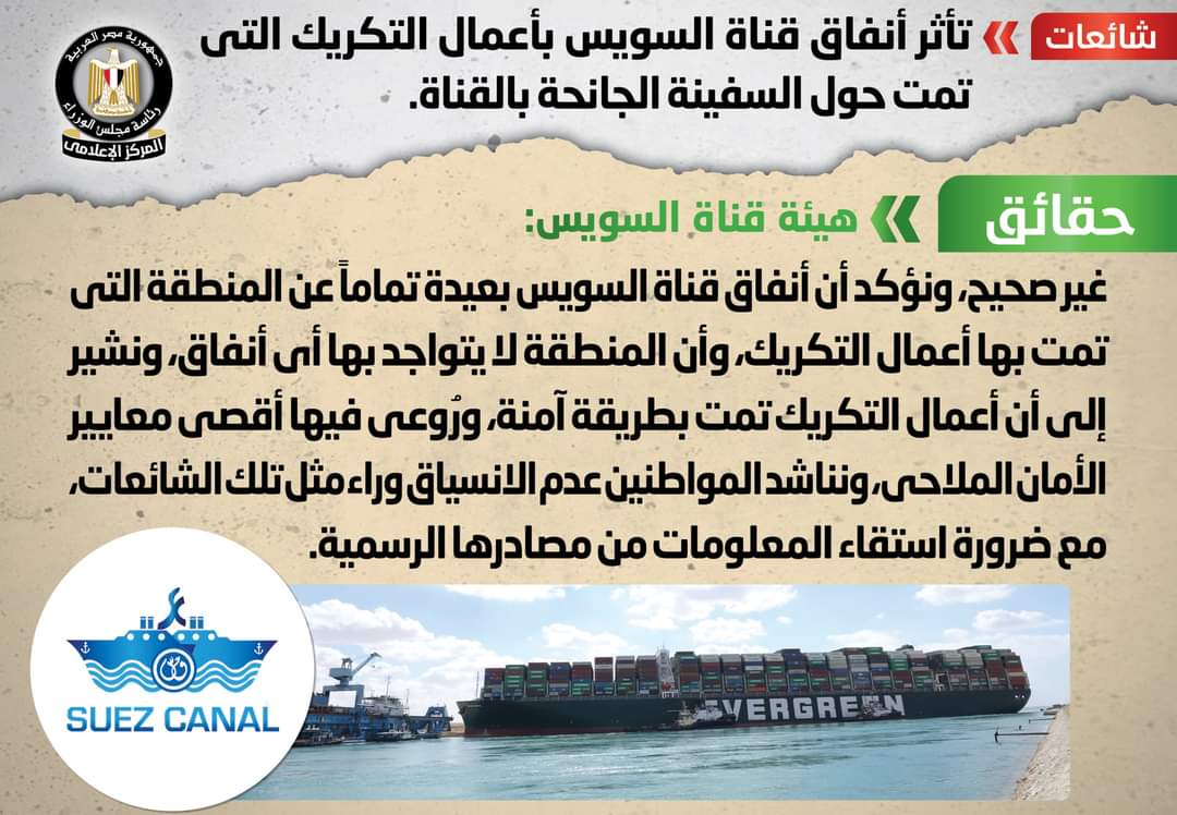 شائعة : تداولت بعض المواقع الإلكترونية وصفحات التواصل الاجتماعي أنباء حول تأثر أنفاق قناة السويس بأعمال