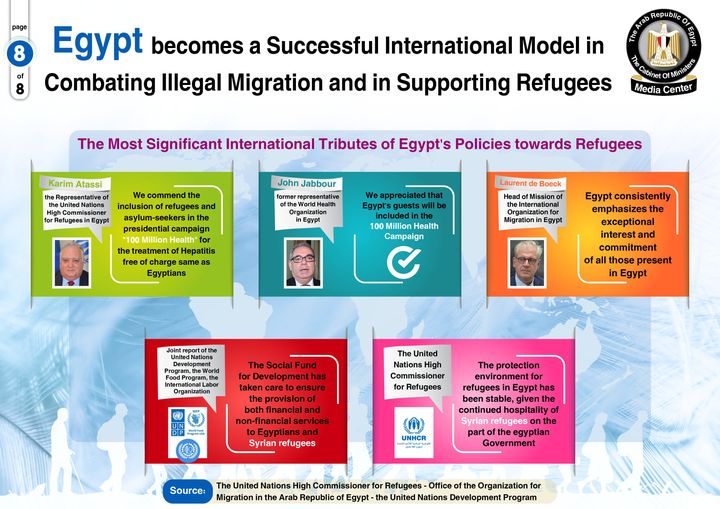 The Egyptian State Has Pursued Successful And Effective Policies In ...