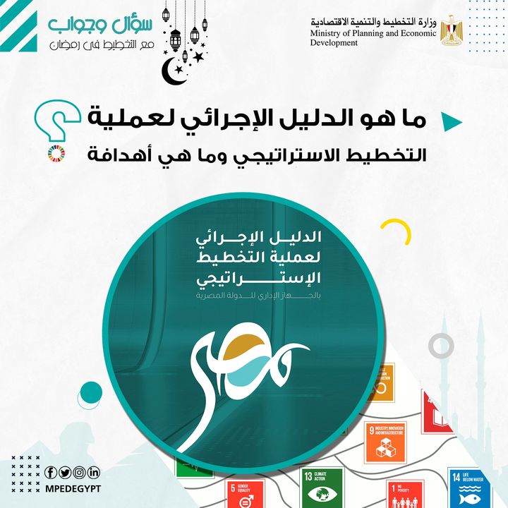 سؤال وجواب مع التخطيط في رمضان ⁉️ ⭕ ما هو الدليل الإجرائي لعملية التخطيط الاستراتيجي وما هي أهدافة؟ - 27696