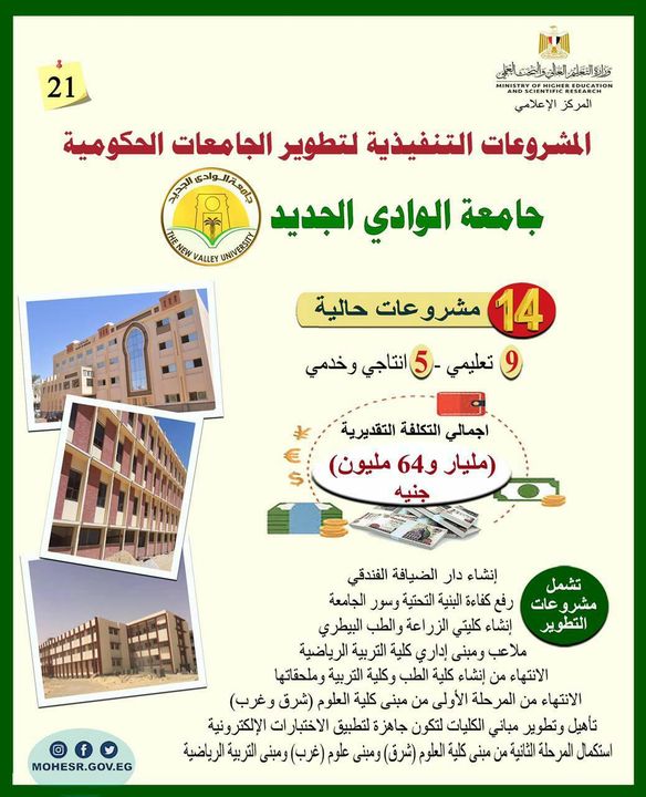 مشروعات جامعة الوادي الجديد بتكلفة مليار و64 مليون جنيه 33559