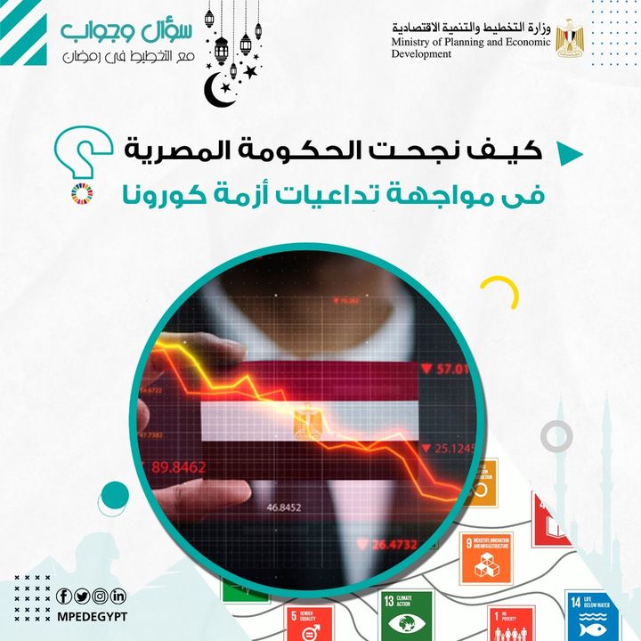 سؤال و جواب مع التخطيط في رمضان ⁉️ ⭕ كيف نجحت الحكومة المصرية فى مواجهة تداعيات أزمة كورونا؟ - مصر من 84921