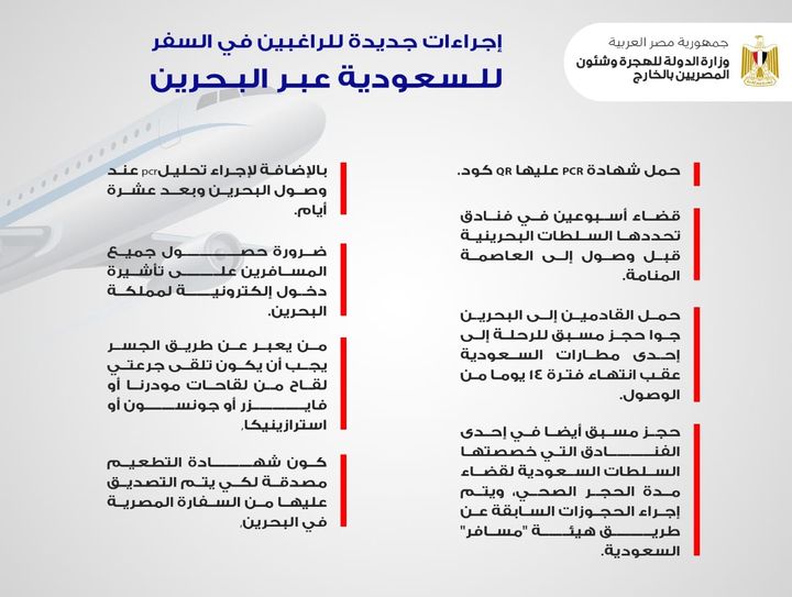 وزارة الهجرة: إجراءات جديدة للراغبين في السفر للسعودية عبر البحرين هذه الفترة 25499