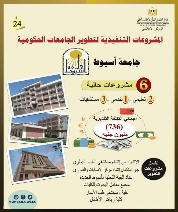 انفوجراف | المشروعات التنفيذية لتطوير جامعة أسيوط 77780