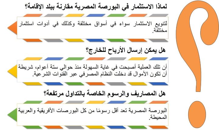 📣🔴 لكل مصري بالخارج بيفكر إنه يستثمر في البورصة! 💷💰 🔺 هنا 👇 هتلاقي إجابات على أهم أسئلة ممكن تدور في 24025