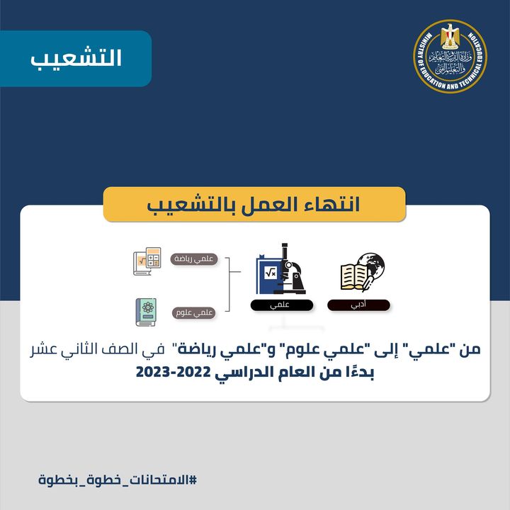 قررت وزارة التربية والتعليم والتعليم الفني انتهاء العمل بالتشعيب من علمي إلى علمي علوم وعلمي رياضة في 70814